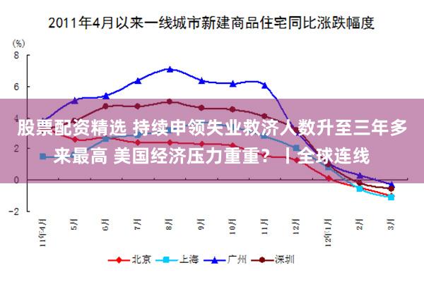 股票配资精选 持续申领失业救济人数升至三年多来最高 美国经济压力重重？丨全球连线