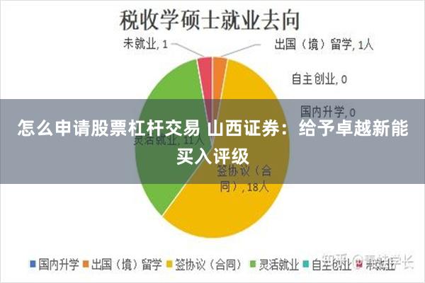 怎么申请股票杠杆交易 山西证券：给予卓越新能买入评级