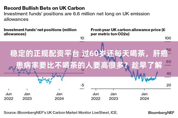 稳定的正规配资平台 过60岁还每天喝茶，肝癌患病率要比不喝茶的人要高很多？趁早了解