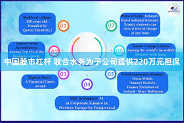 中国股市杠杆 联合水务为子公司提供220万元担保